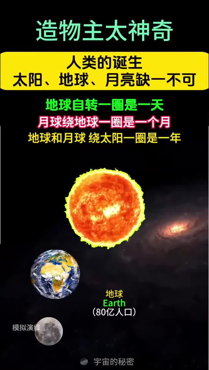 日月星天文科普知识,日月星最漂亮三个图案