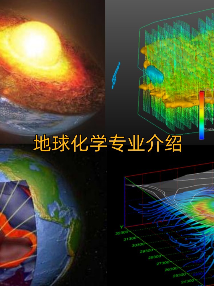 地球科学四大核心学科,地球科学薄弱学科的现状