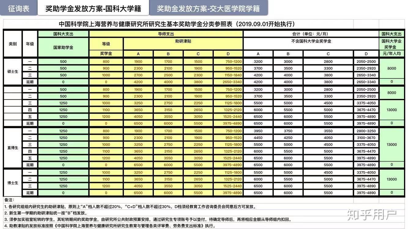 上海生命科学馆地址,生命科学馆是干什么的