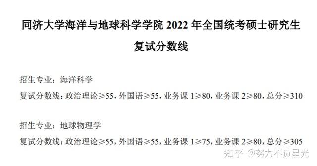 地球科学最高分数线,地球科学最高分数线是多少