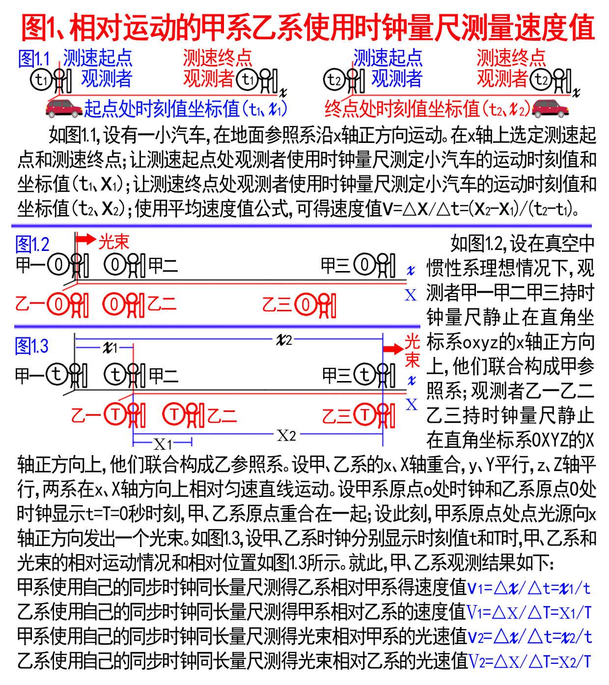 中国破解世界物理难题,中国破解世界物理难题的人是谁