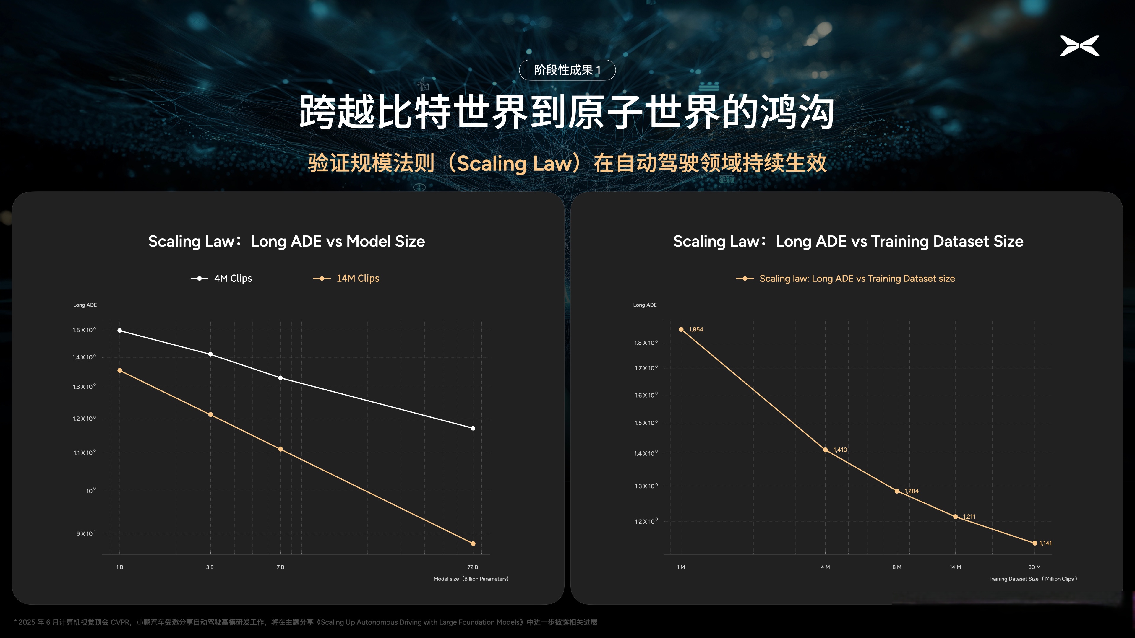 AI物理世界能力,ai物理是无限的吗