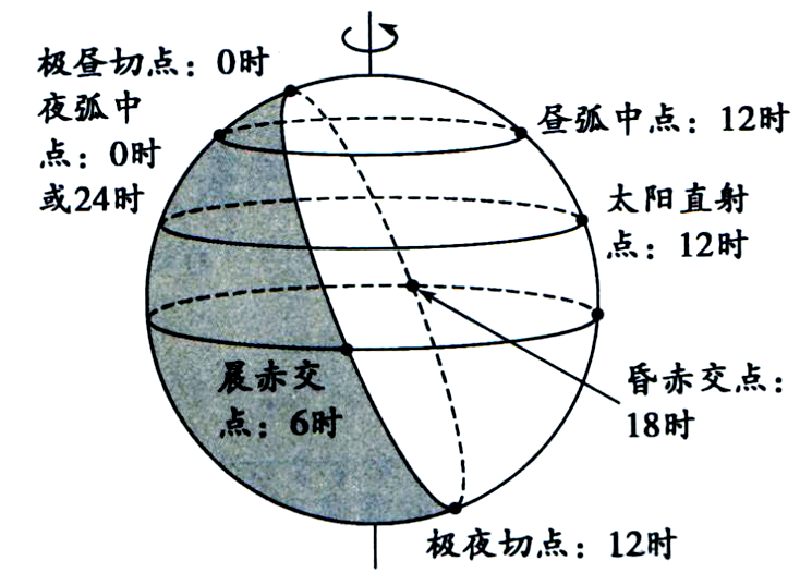 地球科学实际应用意义,地球科学实际应用意义是什么 地球科学实际应用意义,地球科学实际应用意义是什么