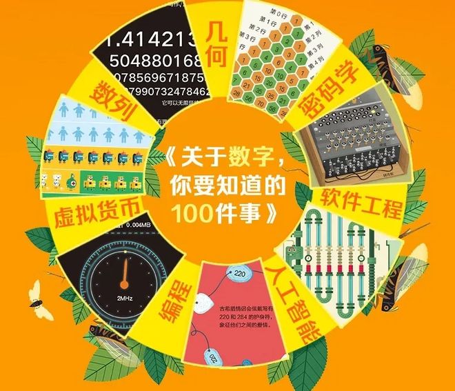地球科学需要编程吗,地球科学概论用什么书