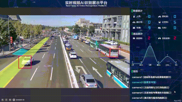 ai怎么应用到地球科学相关领域,ai怎么应用到地球科学相关领域中