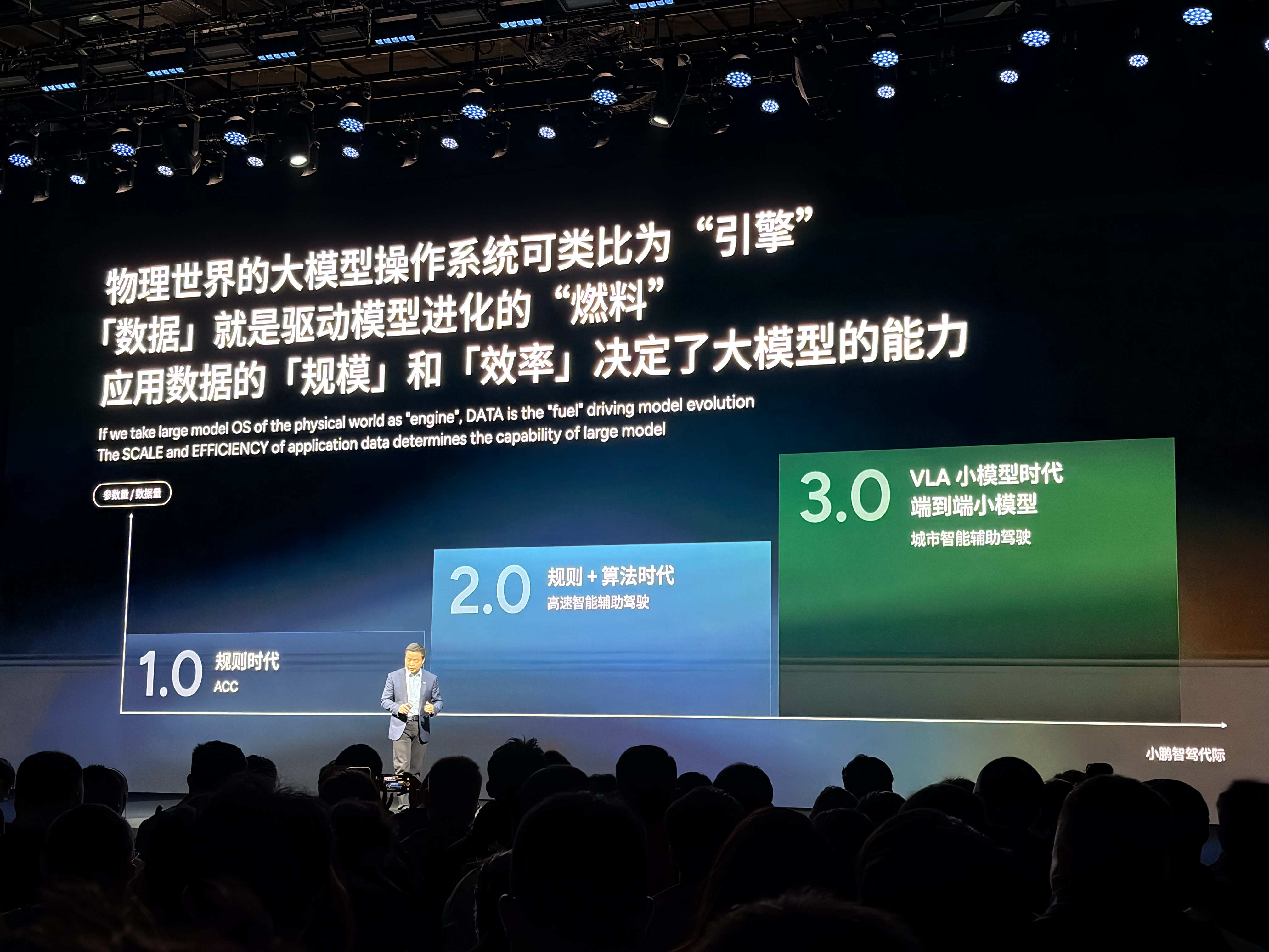 物理和世界,物理世界的本质 物理和世界,物理世界的本质