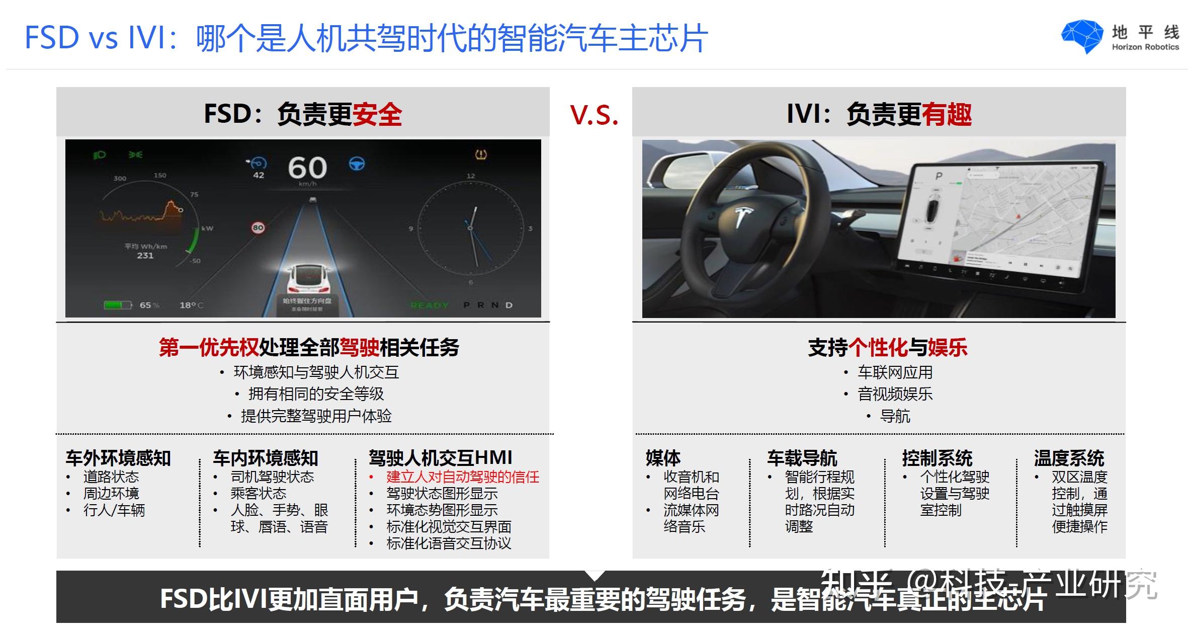科技前沿总结,关于科技前沿的新闻