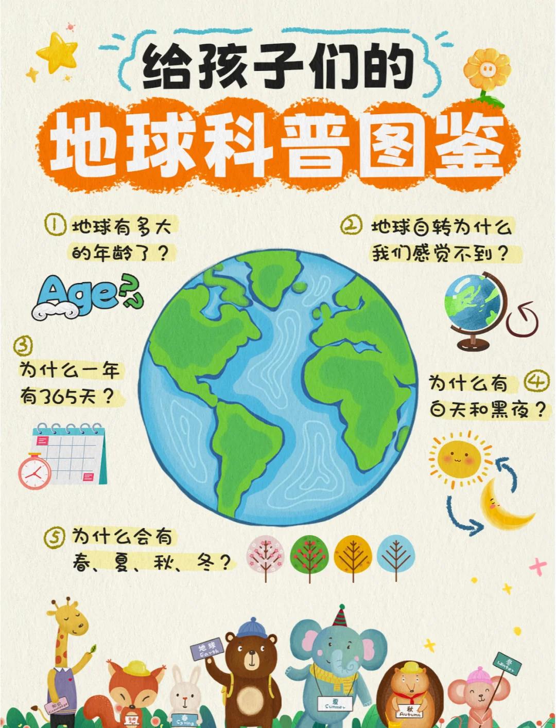 地球科学练习题册,地球科学思维导图简单版