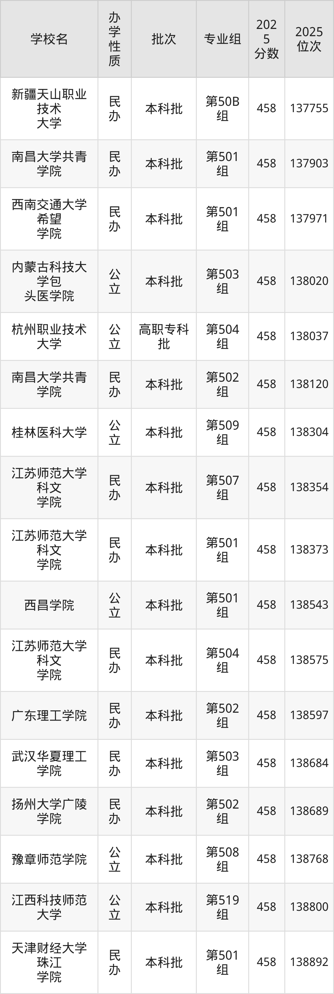 物理最好的大学全世界,物理最好的大学全世界有哪些 物理最好的大学全世界,物理最好的大学全世界有哪些
