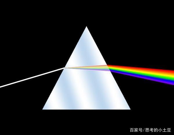 小橙怎么进入物理世界,小橙怎么进入物理世界的 小橙怎么进入物理世界,小橙怎么进入物理世界的