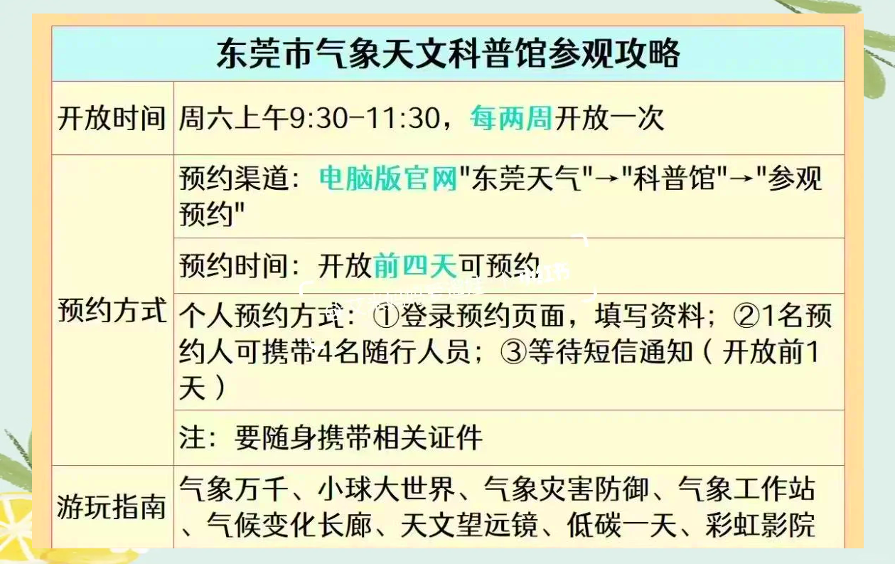 气象天文科普馆试运营,气象天文科普馆参观心得体会