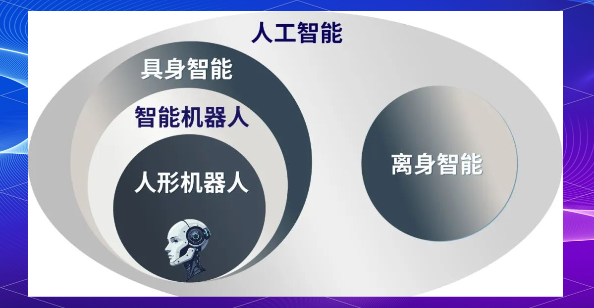把握科技前沿的人,科技前沿的哲学争论