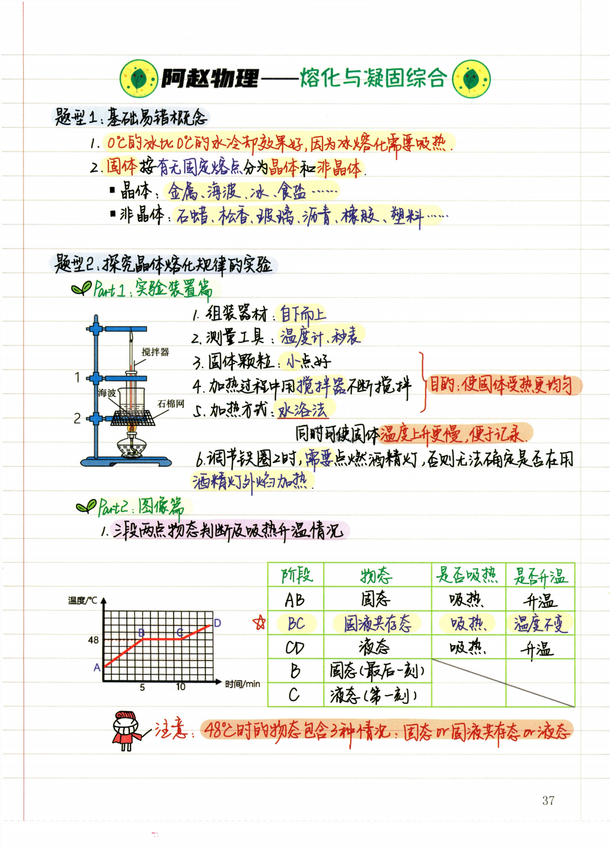 运动的世界物理笔记,2026版新的物理第1章运动的世界思维导图怎么画 运动的世界物理笔记,2026版新的物理第1章运动的世界思维导图怎么画