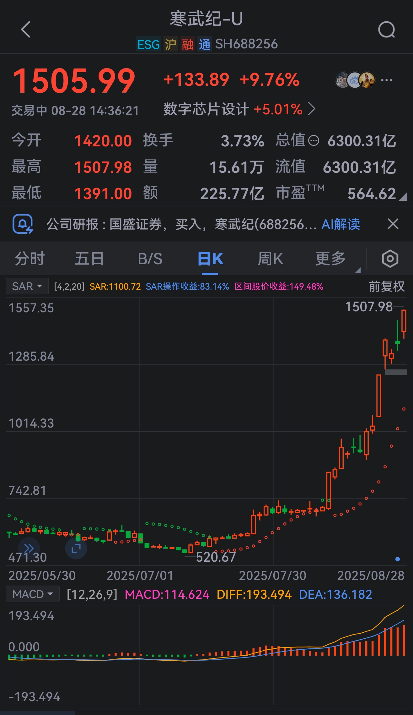 超导科技前沿股票行情,超导科技前沿股票行情分析 超导科技前沿股票行情,超导科技前沿股票行情分析