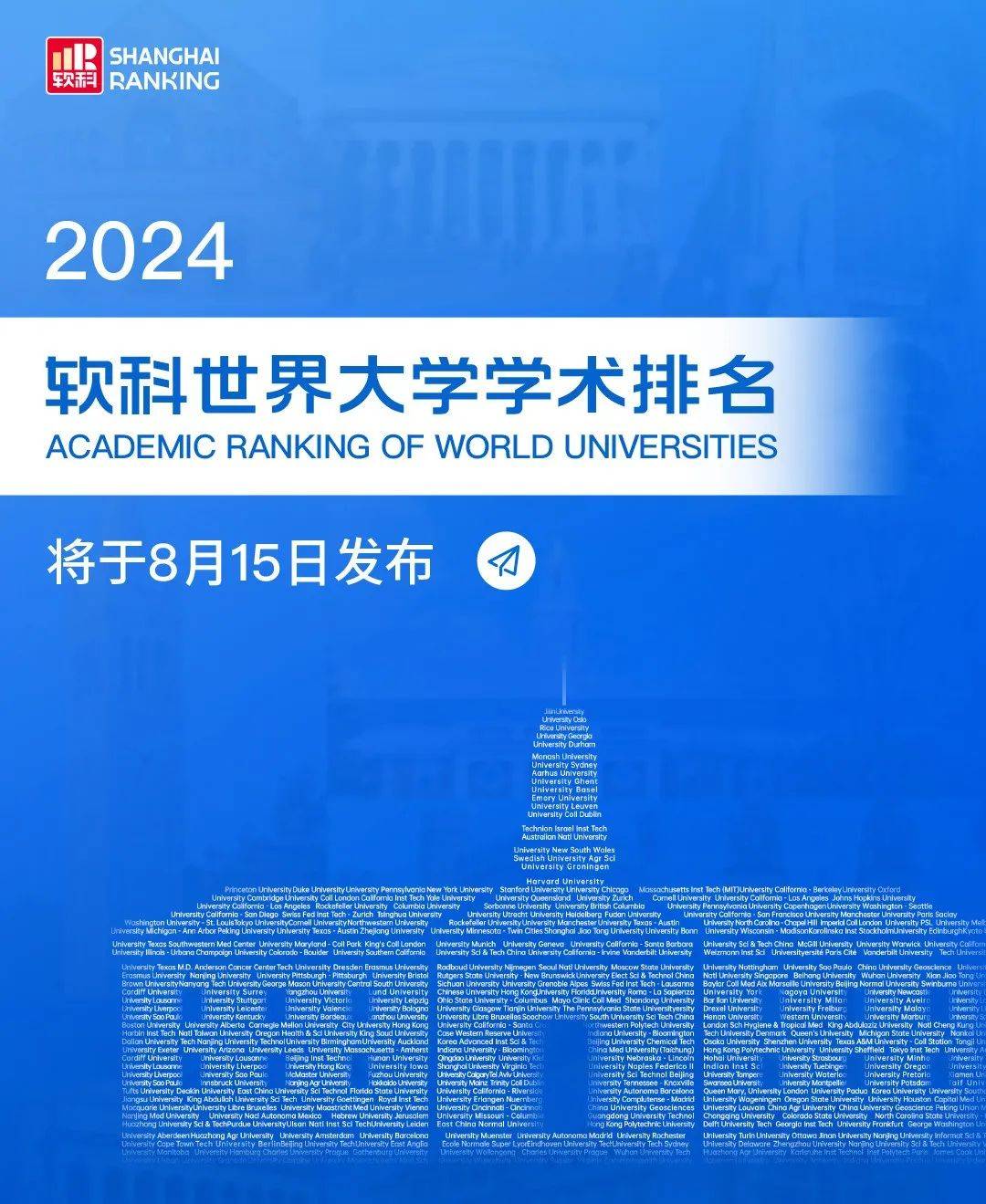 世界软科物理学排名,世界软科排名和qs排名的区别 世界软科物理学排名,世界软科排名和qs排名的区别
