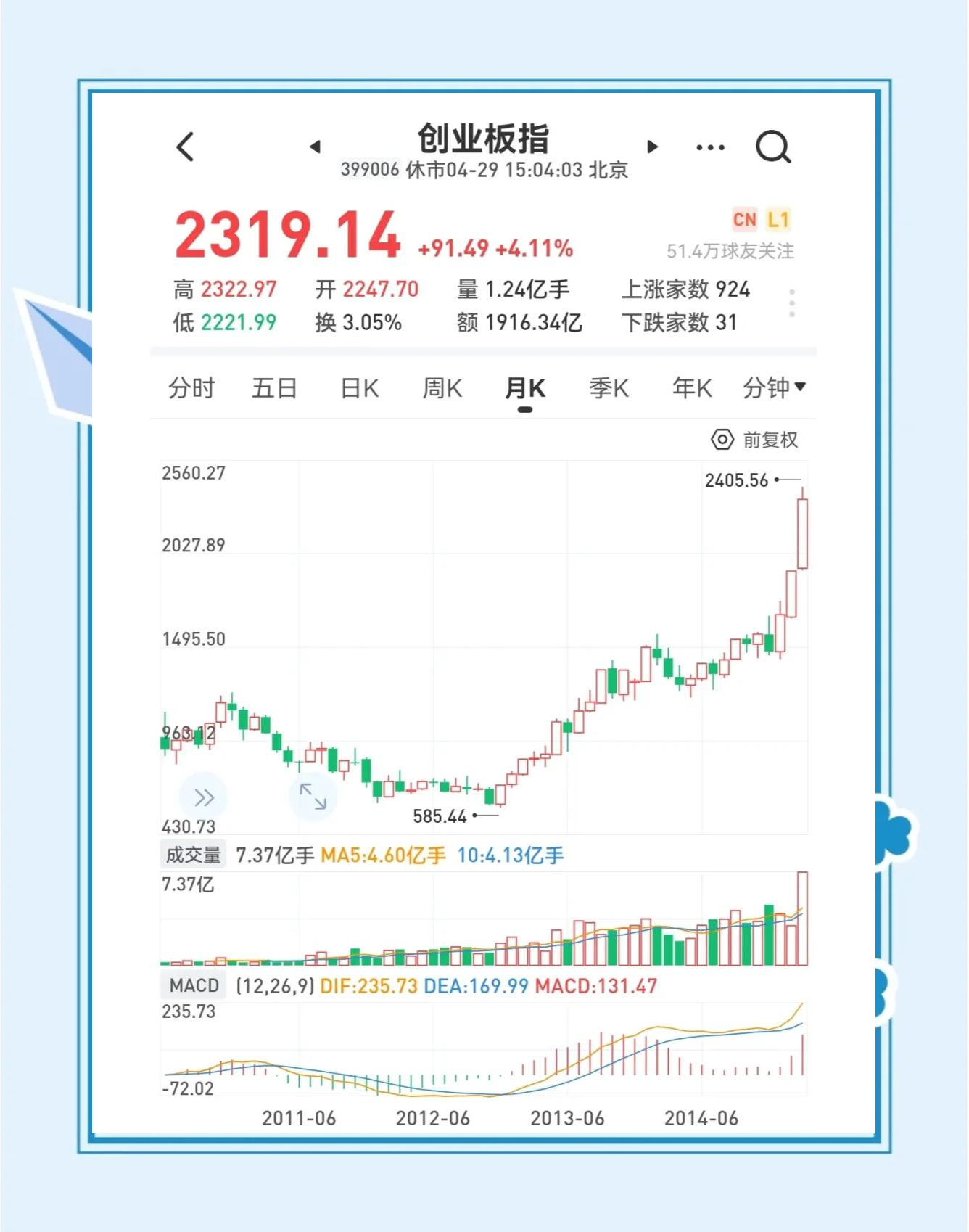 _面向世界科技前沿,面向世界科技前沿什么