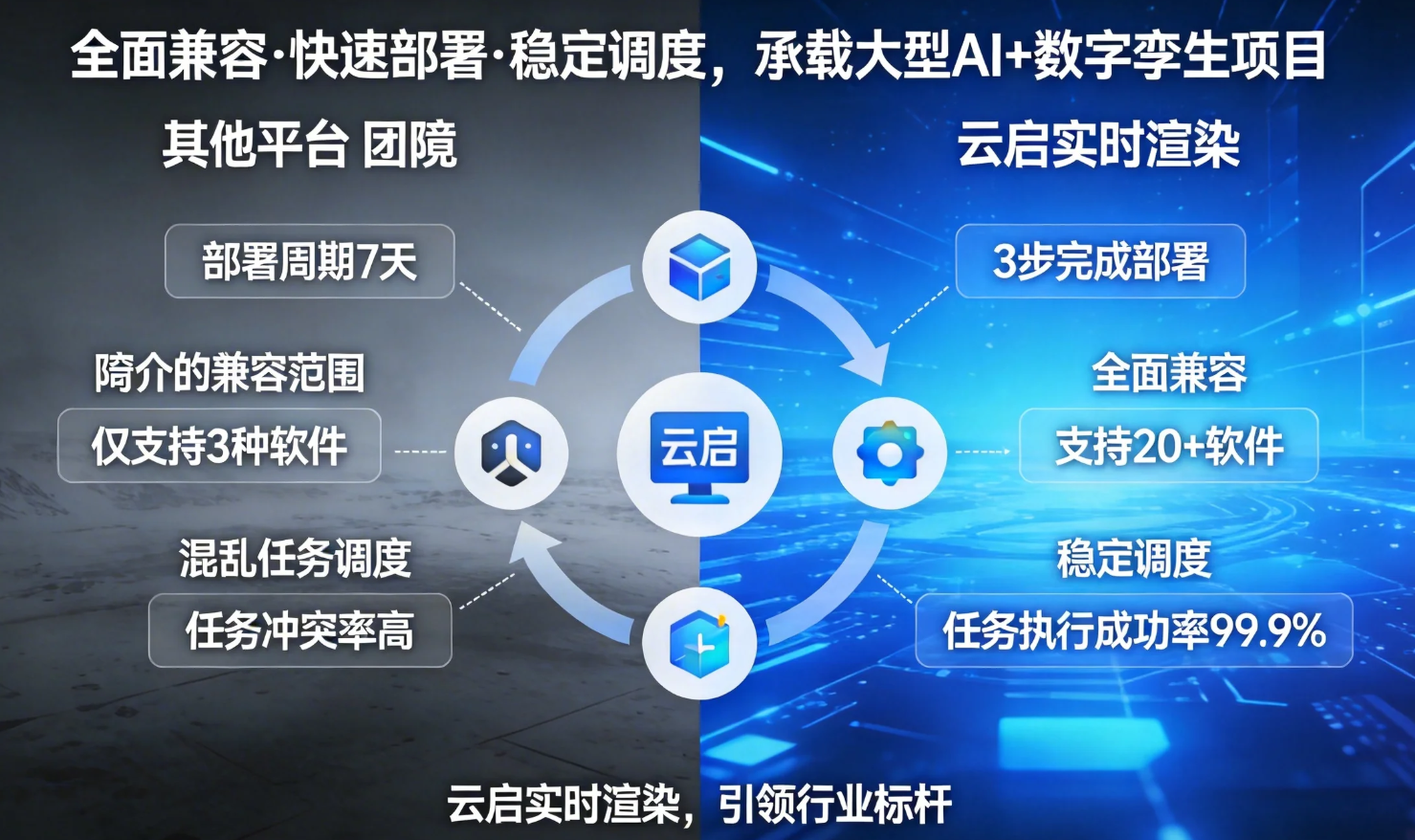 物理世界的数字孪生,数字孪生地球的三个作用 物理世界的数字孪生,数字孪生地球的三个作用
