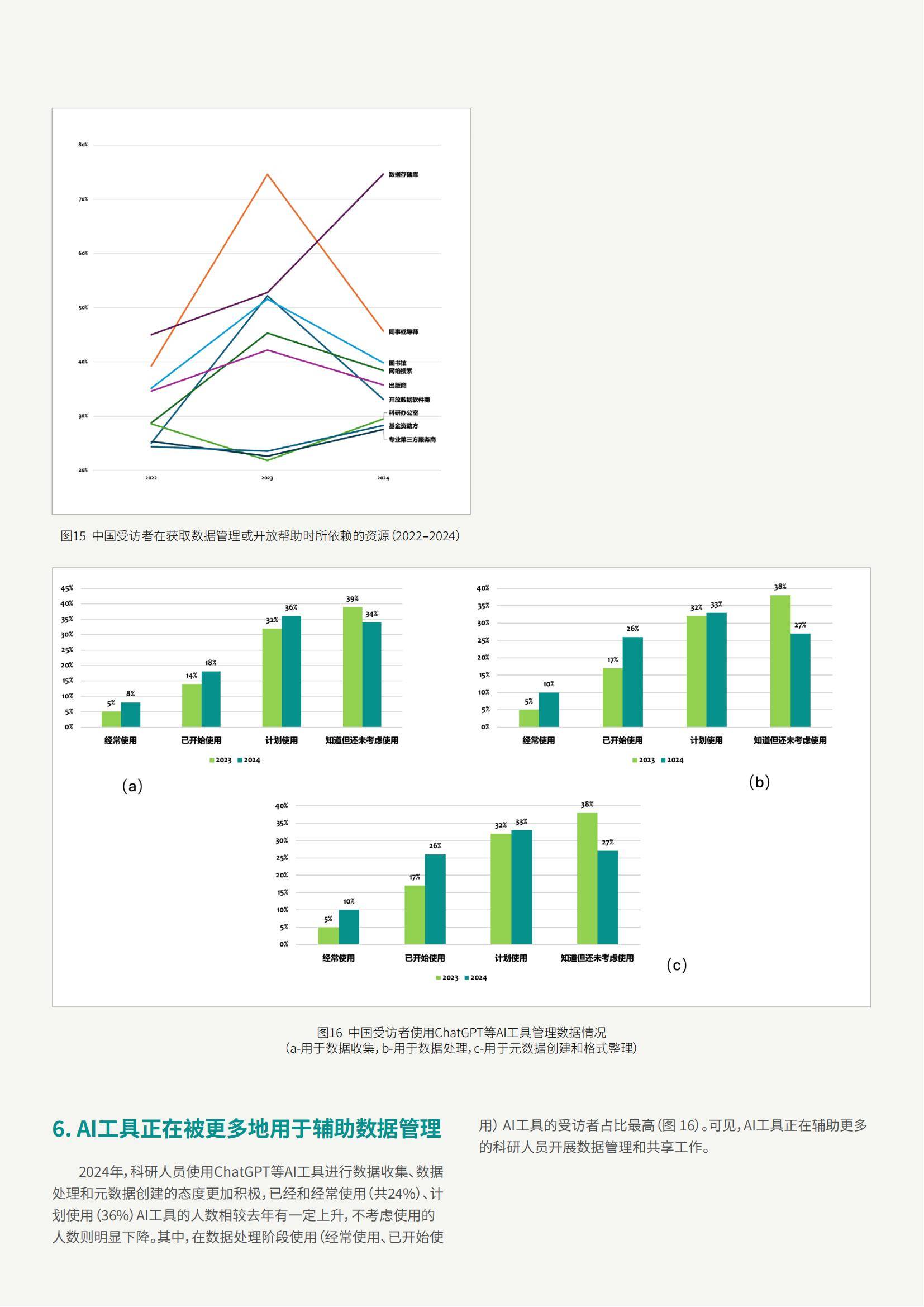 世界科技前沿分析,世界科技前沿分析报告 世界科技前沿分析,世界科技前沿分析报告