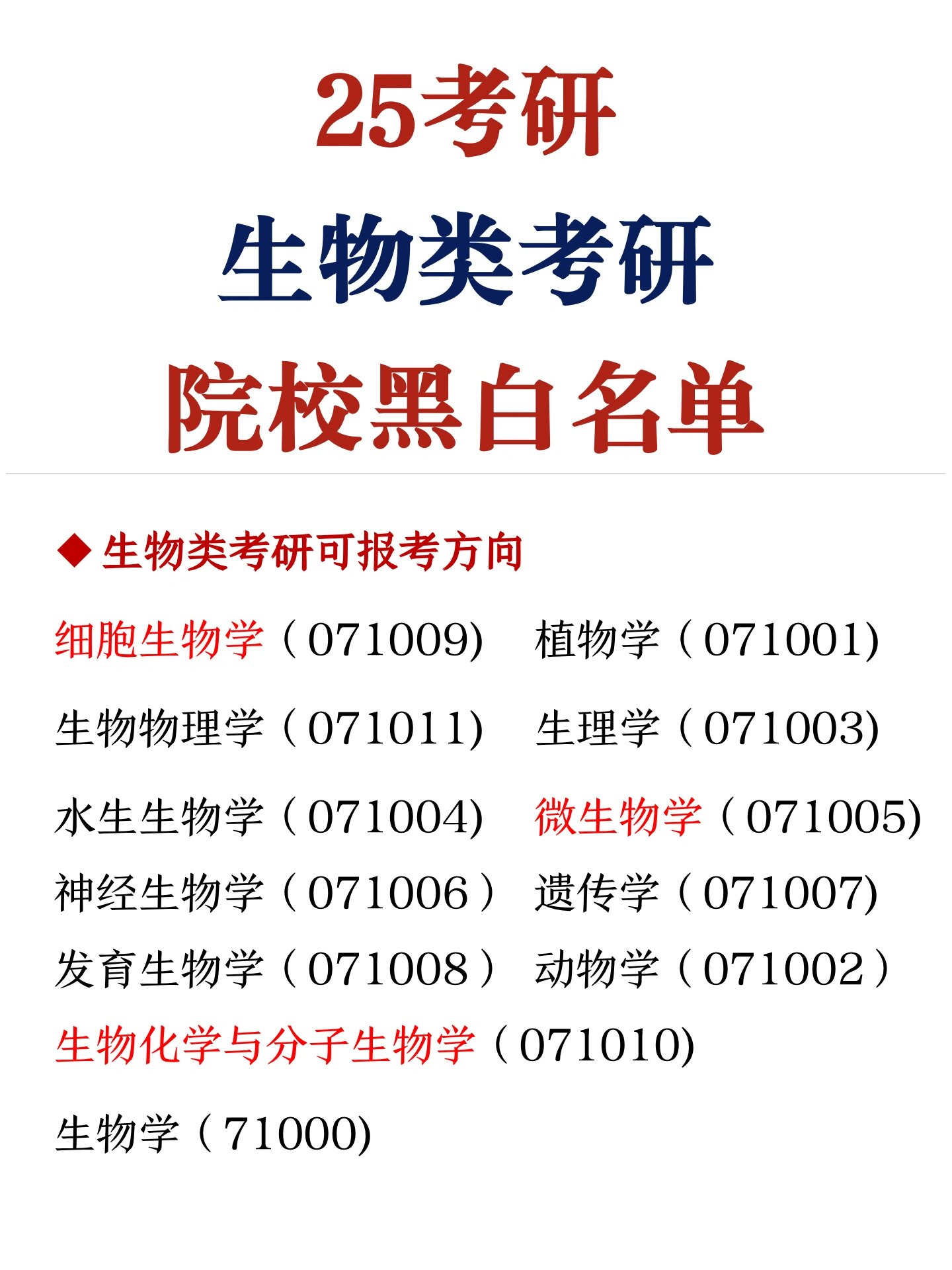 生命科学考研考数学吗,生命科学考研考数学吗知乎