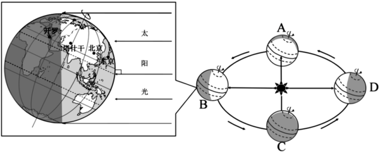 鲁东大学地球科学试题,鲁东大学地球科学试题题库 鲁东大学地球科学试题,鲁东大学地球科学试题题库