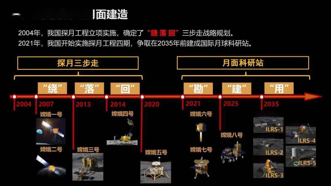 天文探索历程图片大全,2026天文现象肉眼可见 天文探索历程图片大全,2026天文现象肉眼可见