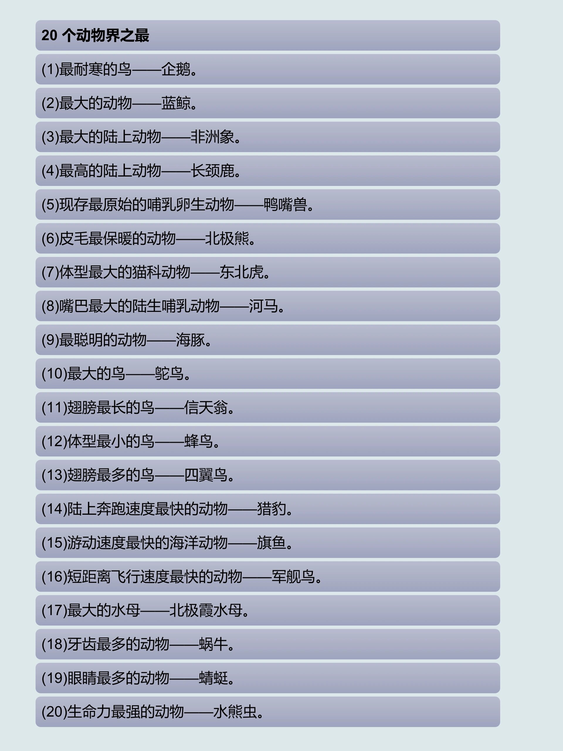 动物天文科普知识,动物科普知识资料大全 动物天文科普知识,动物科普知识资料大全