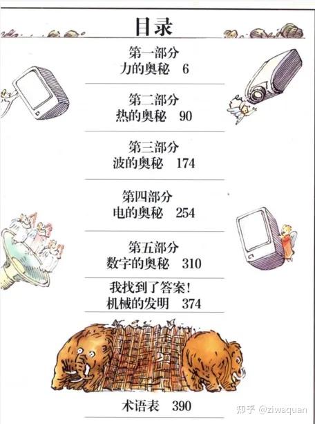 世界上最难懂的物理,世界上最好玩的物理书 世界上最难懂的物理,世界上最好玩的物理书