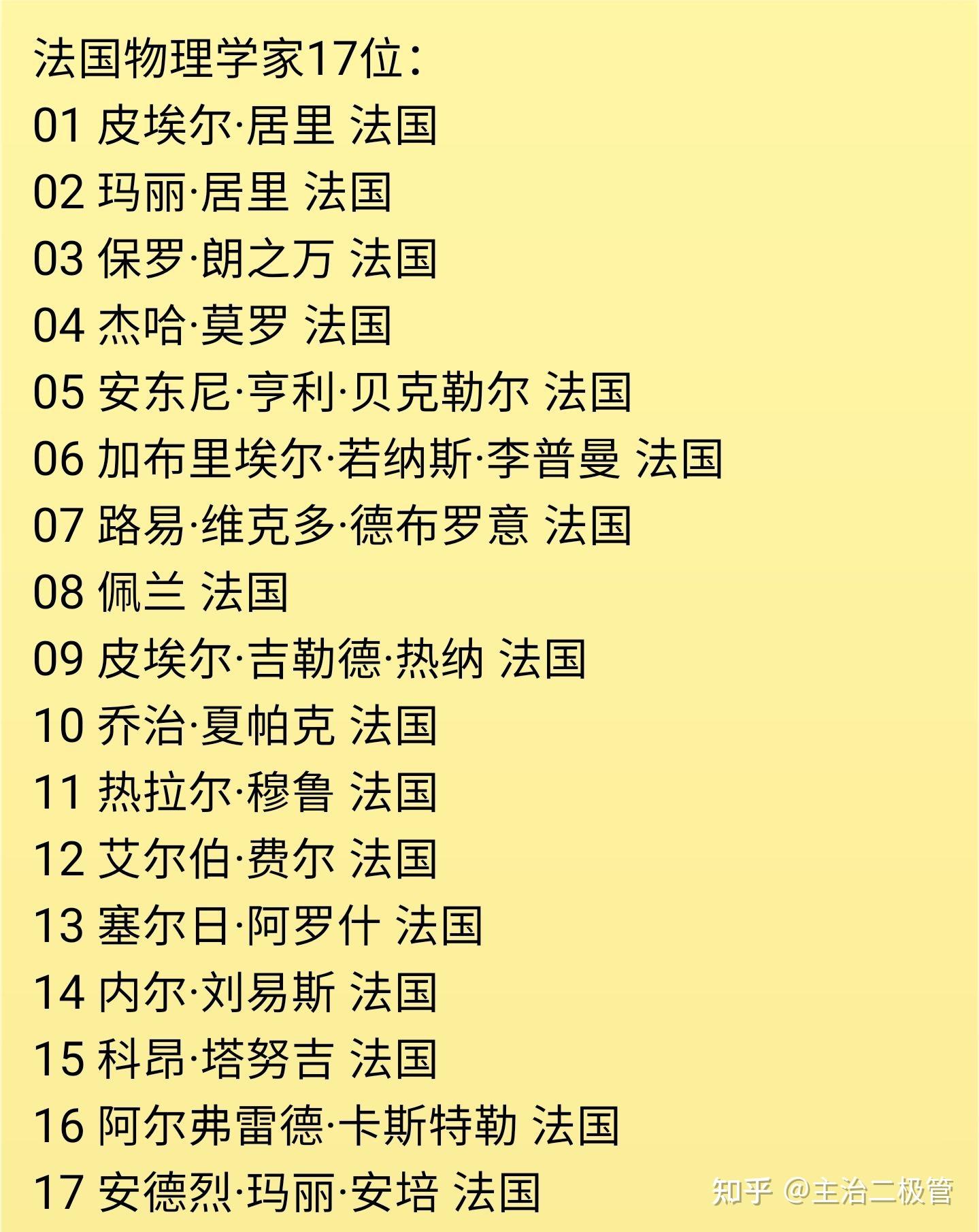 世界顶级物理家排名,全球十大物理学家排名 世界顶级物理家排名,全球十大物理学家排名