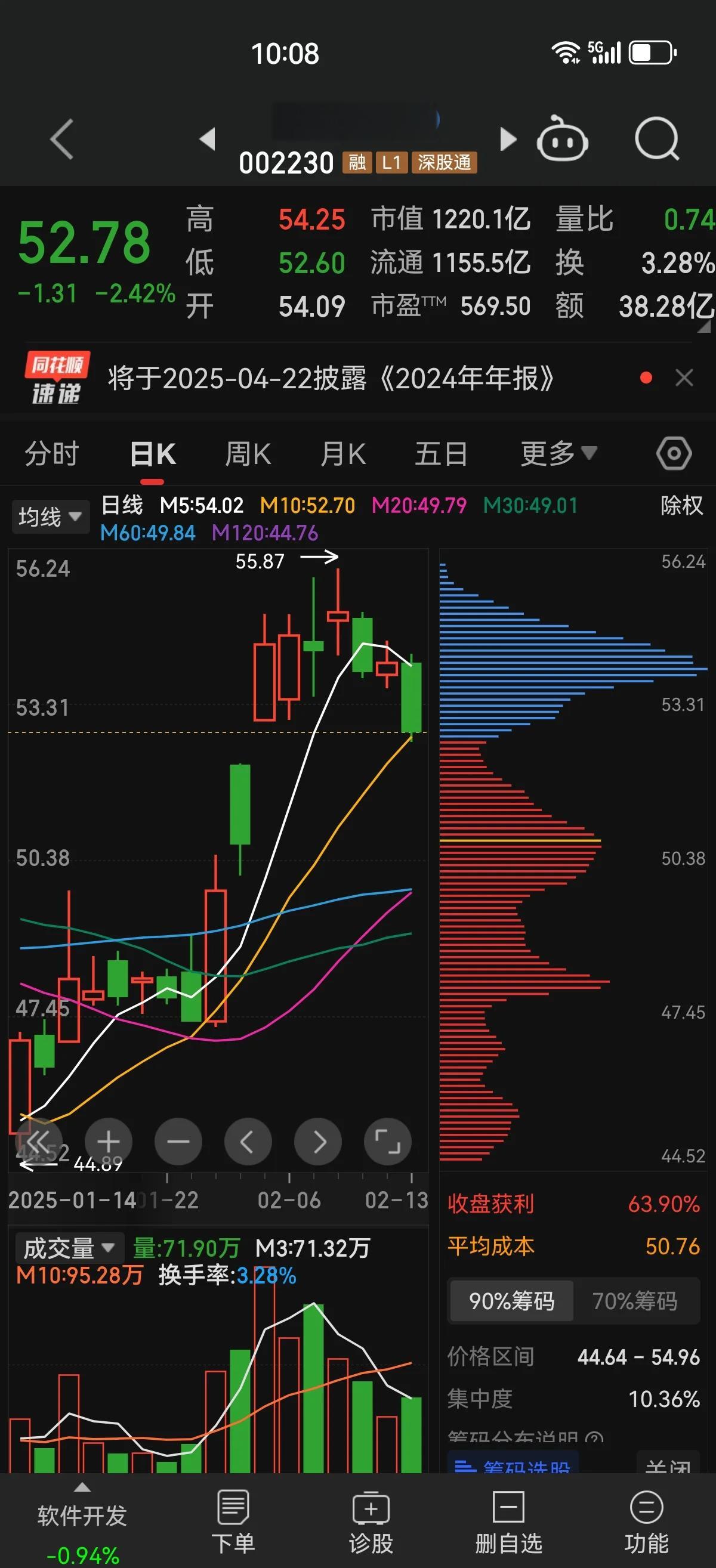 天空科技前沿股票行情,天空科技前沿股票行情查询 天空科技前沿股票行情,天空科技前沿股票行情查询