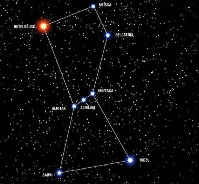 天文探索参宿四,参宿四吞噬一颗恒星 天文探索参宿四,参宿四吞噬一颗恒星