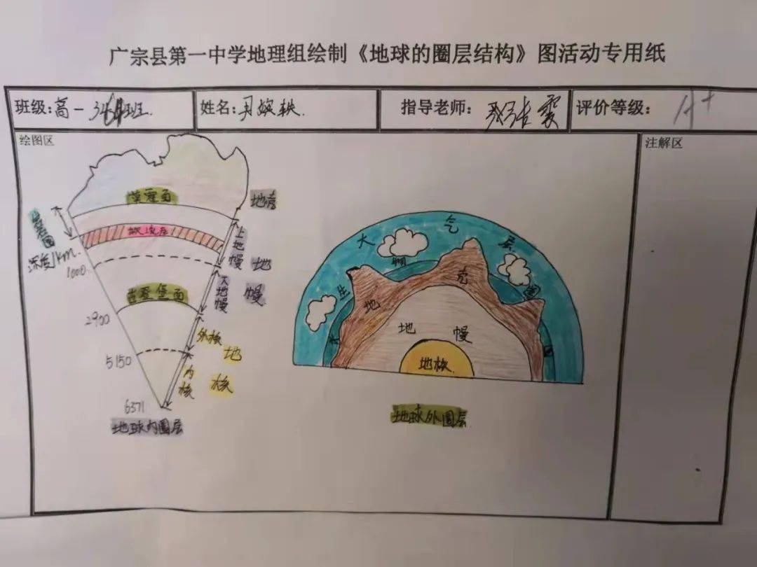 大学地球科学读图题,南京大学地球科学与工程学院 大学地球科学读图题,南京大学地球科学与工程学院
