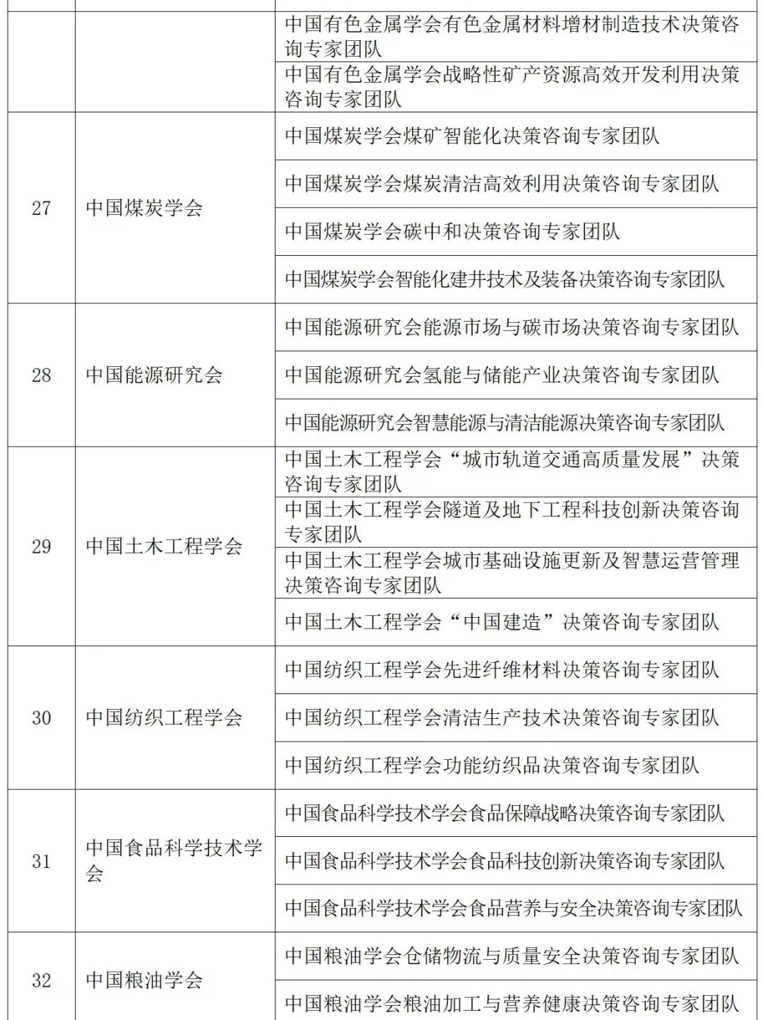 生命科学团建方案范文,生命科学团建方案范文模板 生命科学团建方案范文,生命科学团建方案范文模板