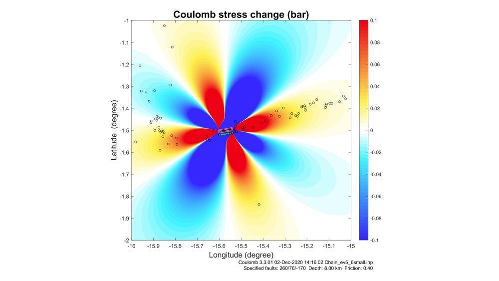 深度分析地球科学,地球科学对人类文明的贡献论文 深度分析地球科学,地球科学对人类文明的贡献论文