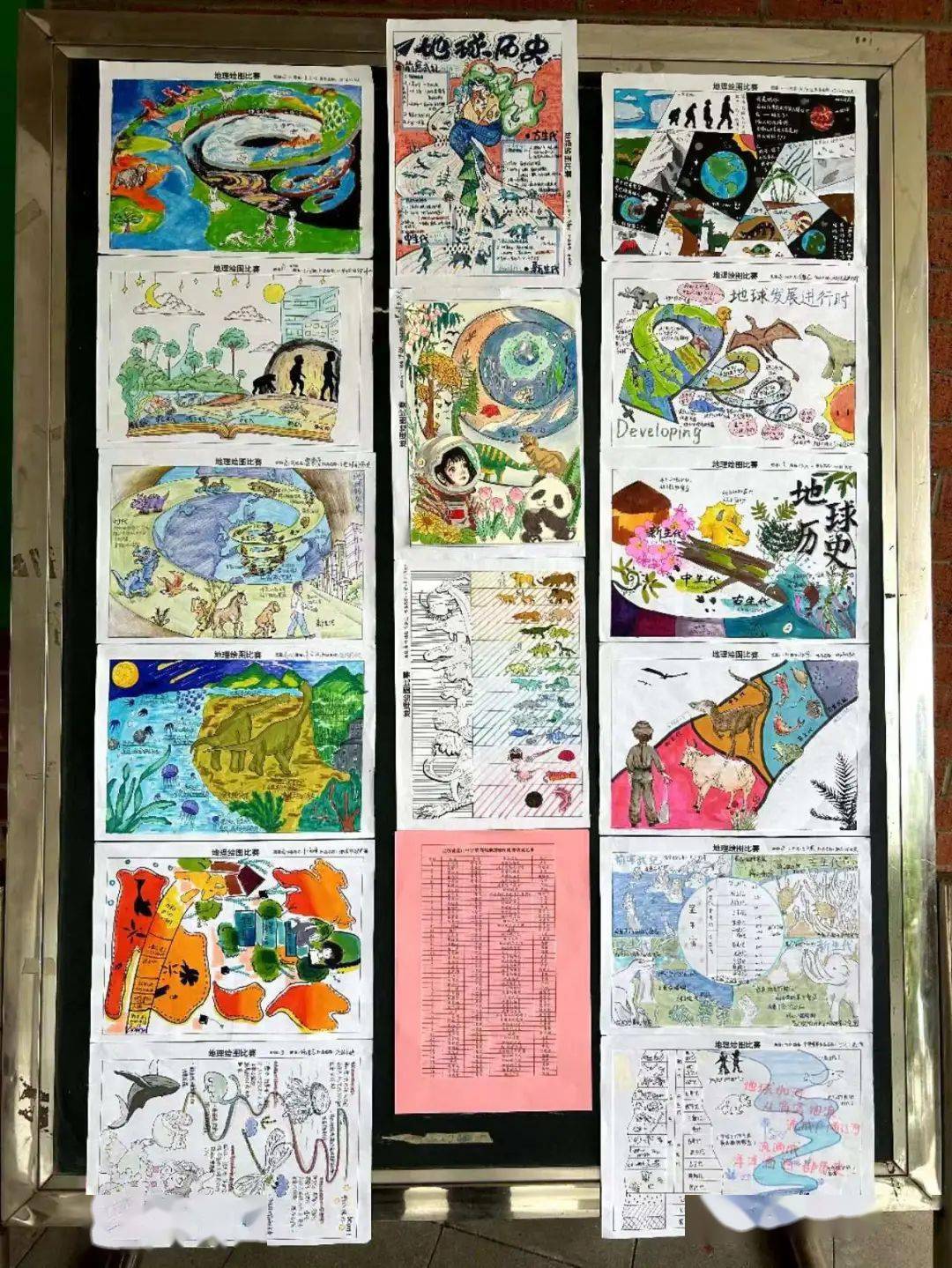 地球科学与工程制图,地球科学与工程学科涵盖人文地理与城乡规划专业 地球科学与工程制图,地球科学与工程学科涵盖人文地理与城乡规划专业