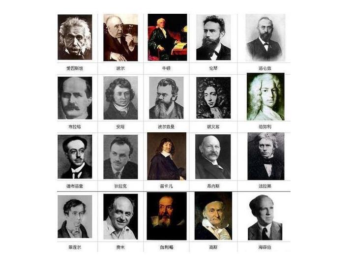 物理专业世界观,物理专业世界大学排名230名 物理专业世界观,物理专业世界大学排名230名