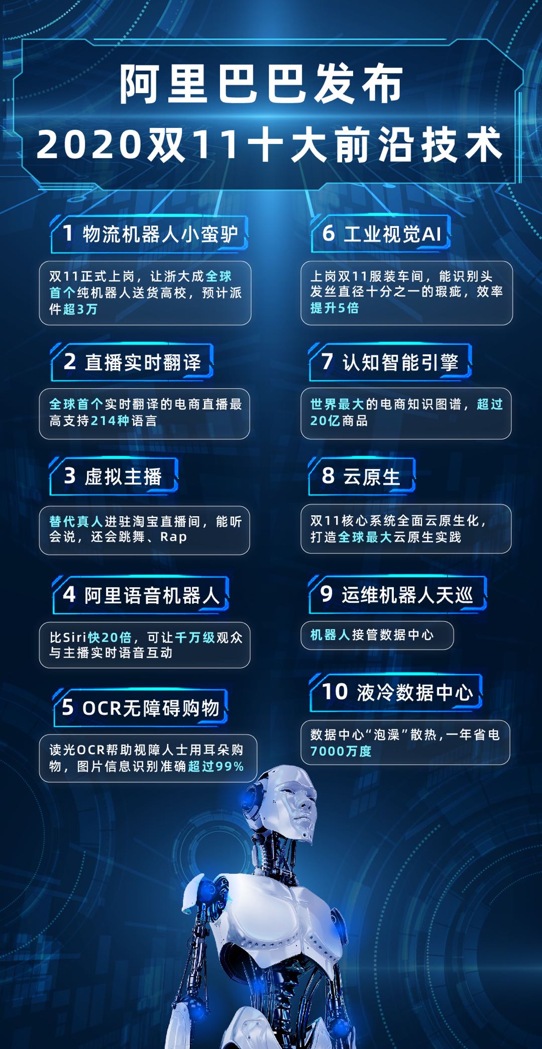 语言科技前沿课程答案,语言与文化网课章节测验答案