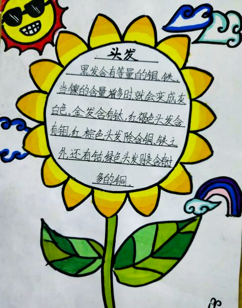 天文科普卡片制作,天文科普卡片制作教程 天文科普卡片制作,天文科普卡片制作教程