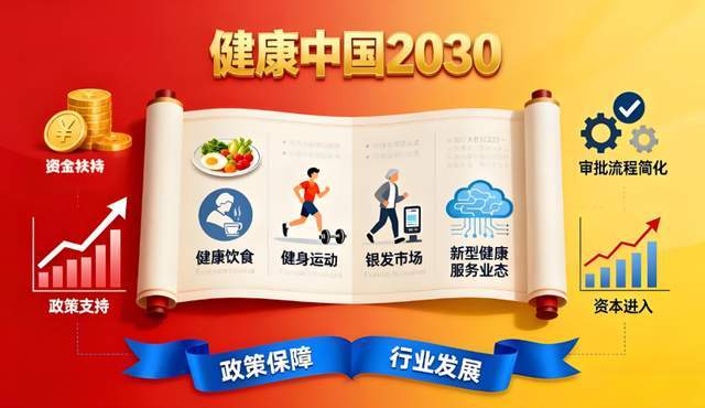 健康科技前沿资讯官网,健康科普资料库网站官网 健康科技前沿资讯官网,健康科普资料库网站官网