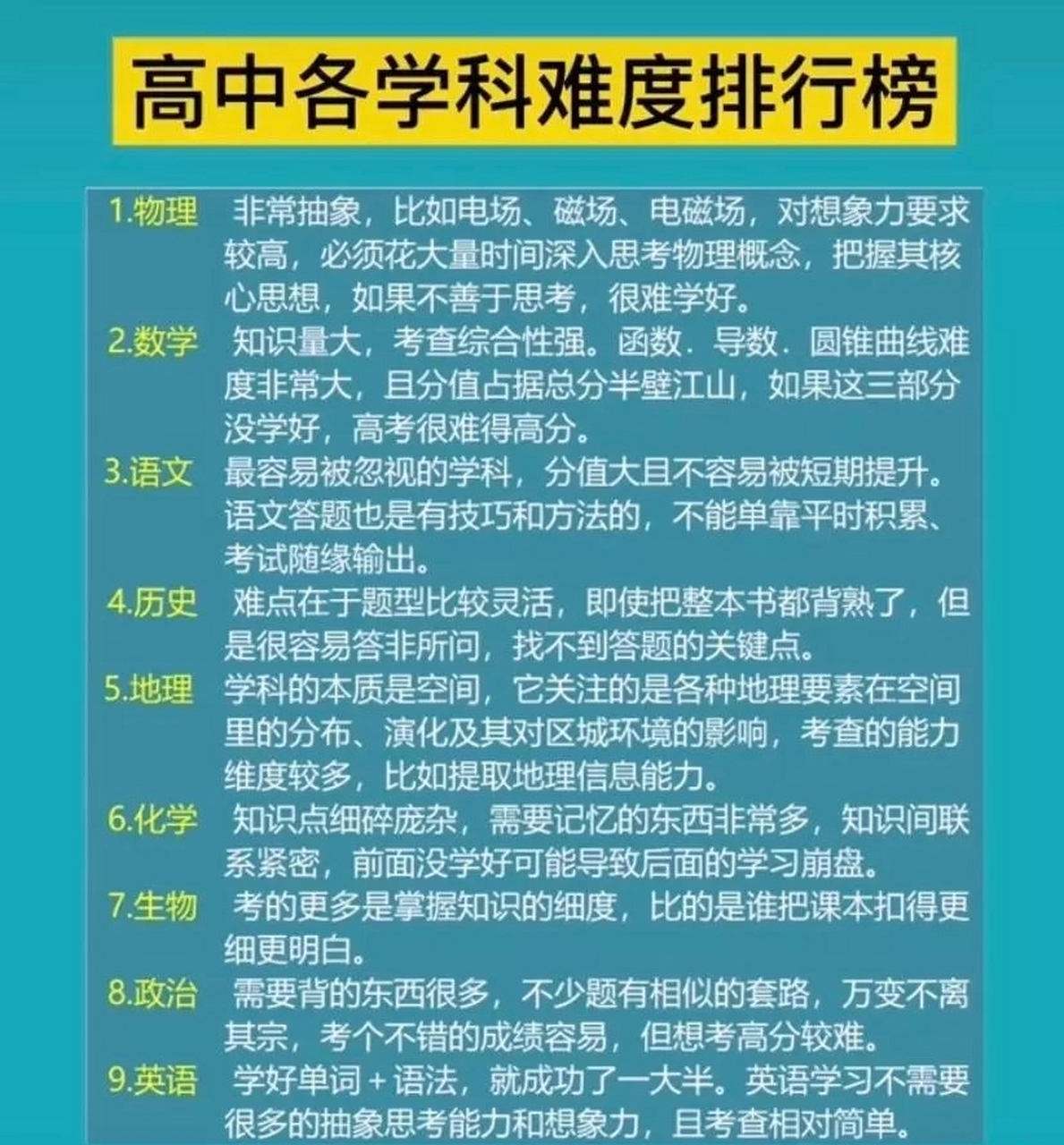 物理数学排名世界第几,物理数学排名世界第几名