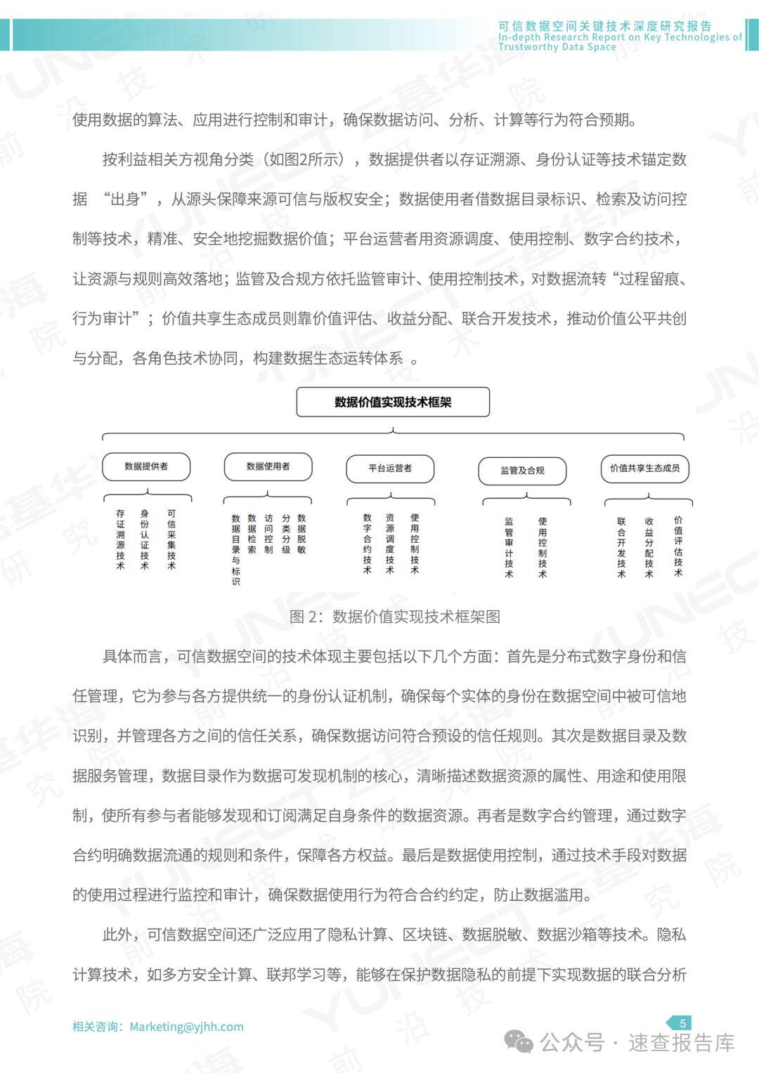 科技前沿研究报告模板,科技前沿研究报告模板图片 科技前沿研究报告模板,科技前沿研究报告模板图片