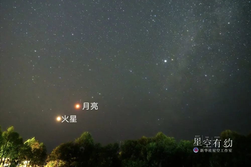 天文科普火星冲日,火星冲日天文现象为什么亮