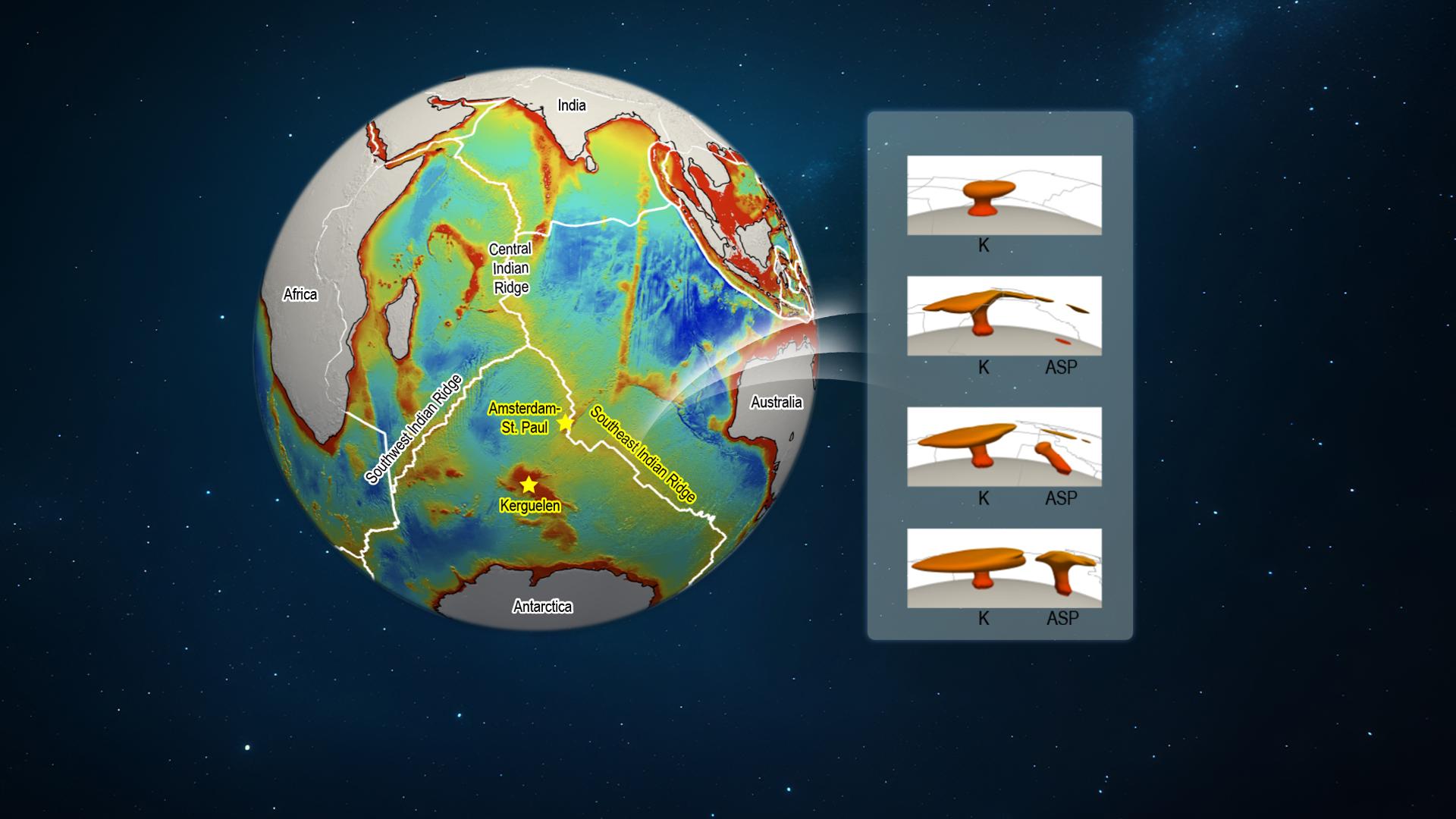 火山与地球科学,地震与火山科学实验王