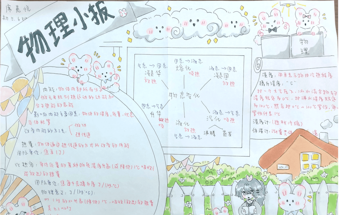 光学世界物理小报图片,光学世界物理小报图片素材 光学世界物理小报图片,光学世界物理小报图片素材