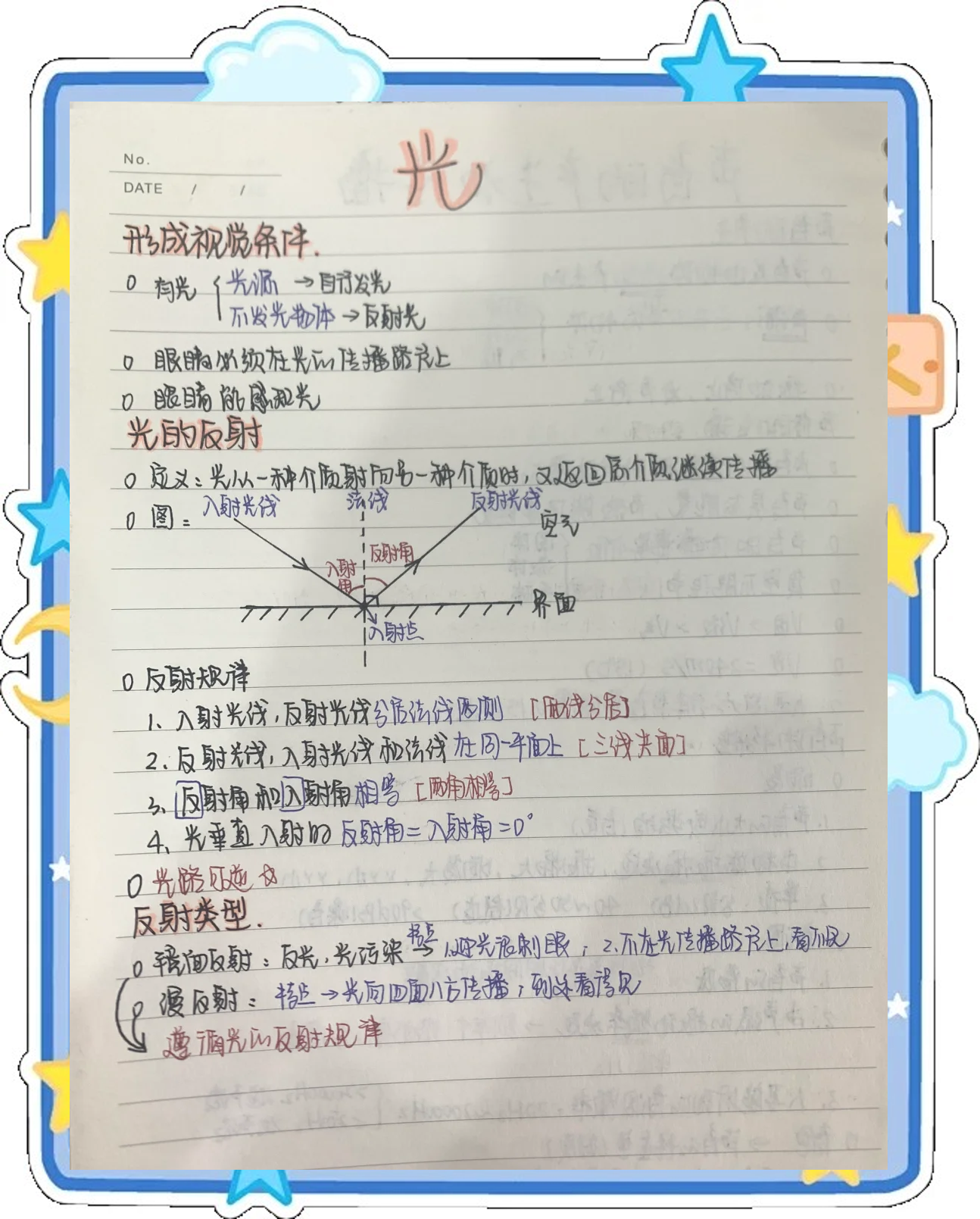 物理手抄报在光的世界,物理手抄报在光的世界中的作用 物理手抄报在光的世界,物理手抄报在光的世界中的作用