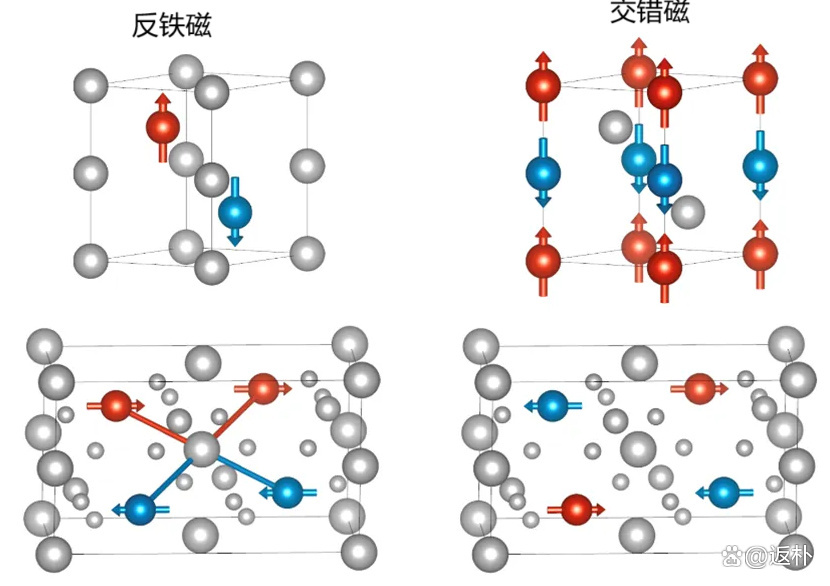 世界凝聚态物理排行,全球凝聚态物理专业排名