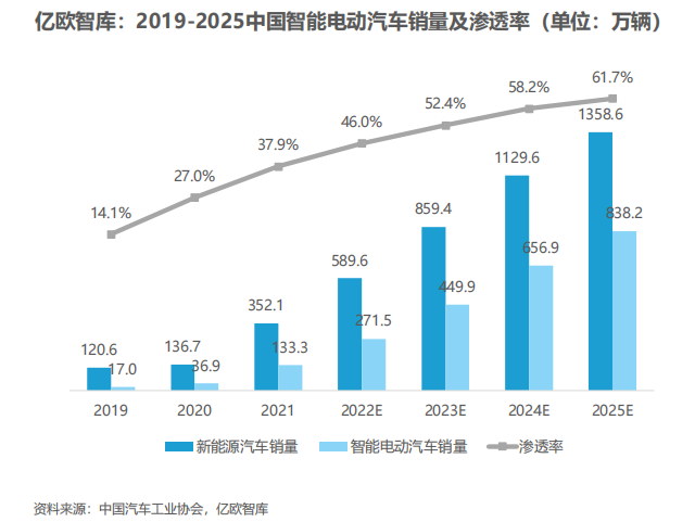 我国的科技前沿技术,我国前沿技术和信息技术在自己身边的应用 我国的科技前沿技术,我国前沿技术和信息技术在自己身边的应用