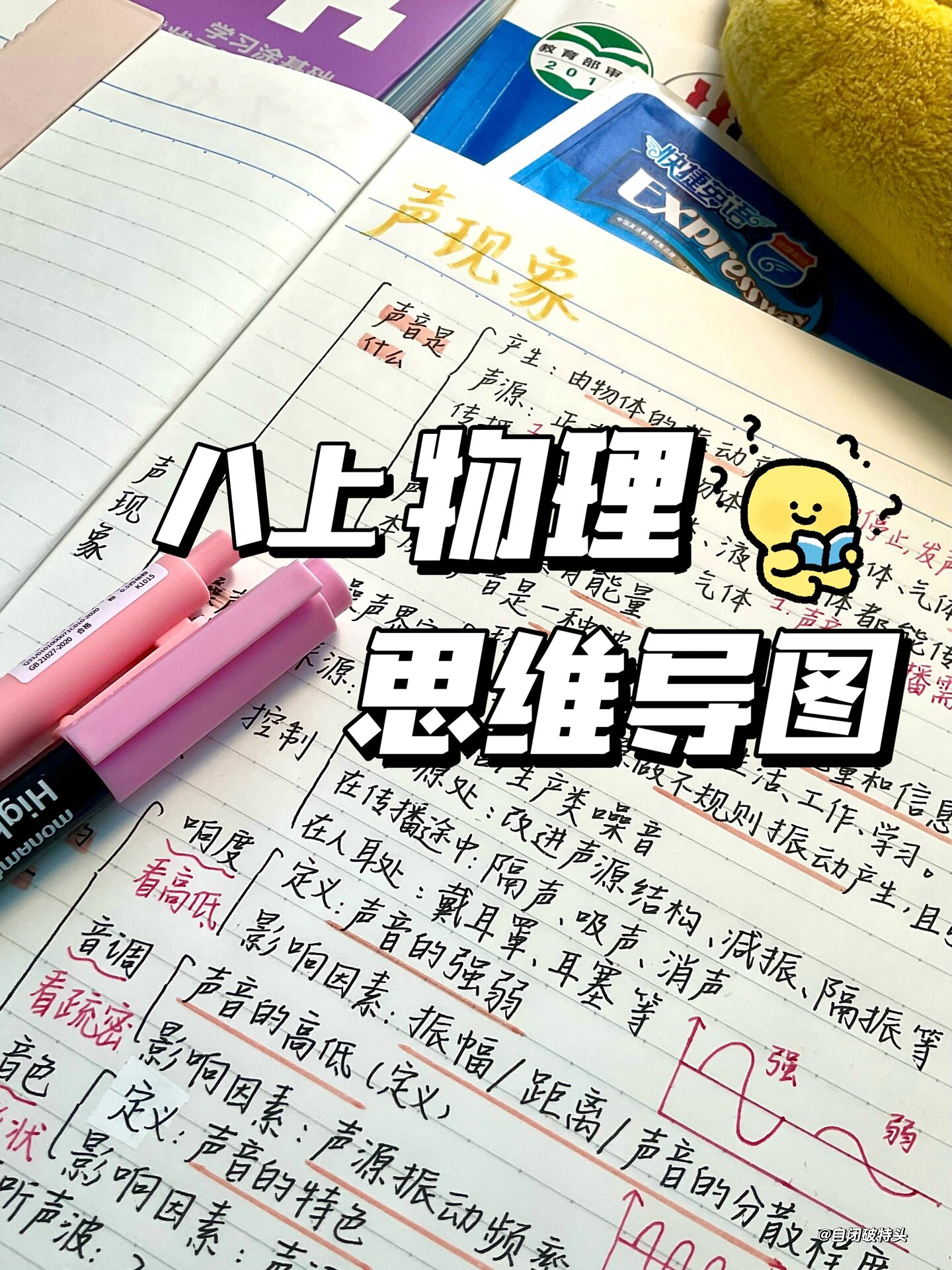 初中物理声的世界题目,初中物理声音知识点题目和答案归纳大全 初中物理声的世界题目,初中物理声音知识点题目和答案归纳大全