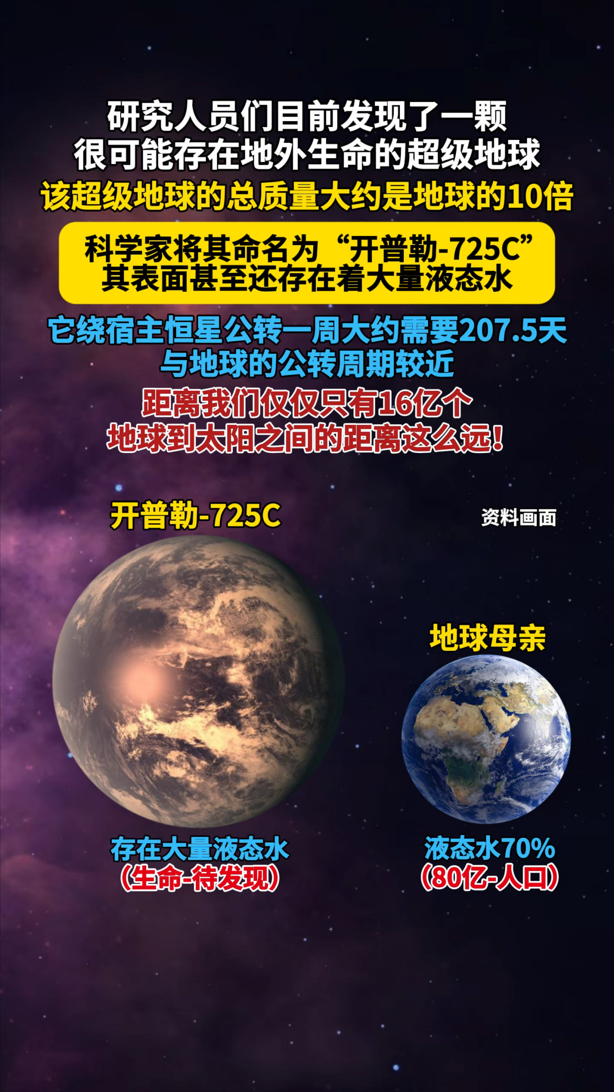 地球科学讲的什么,地球科学概论用什么书