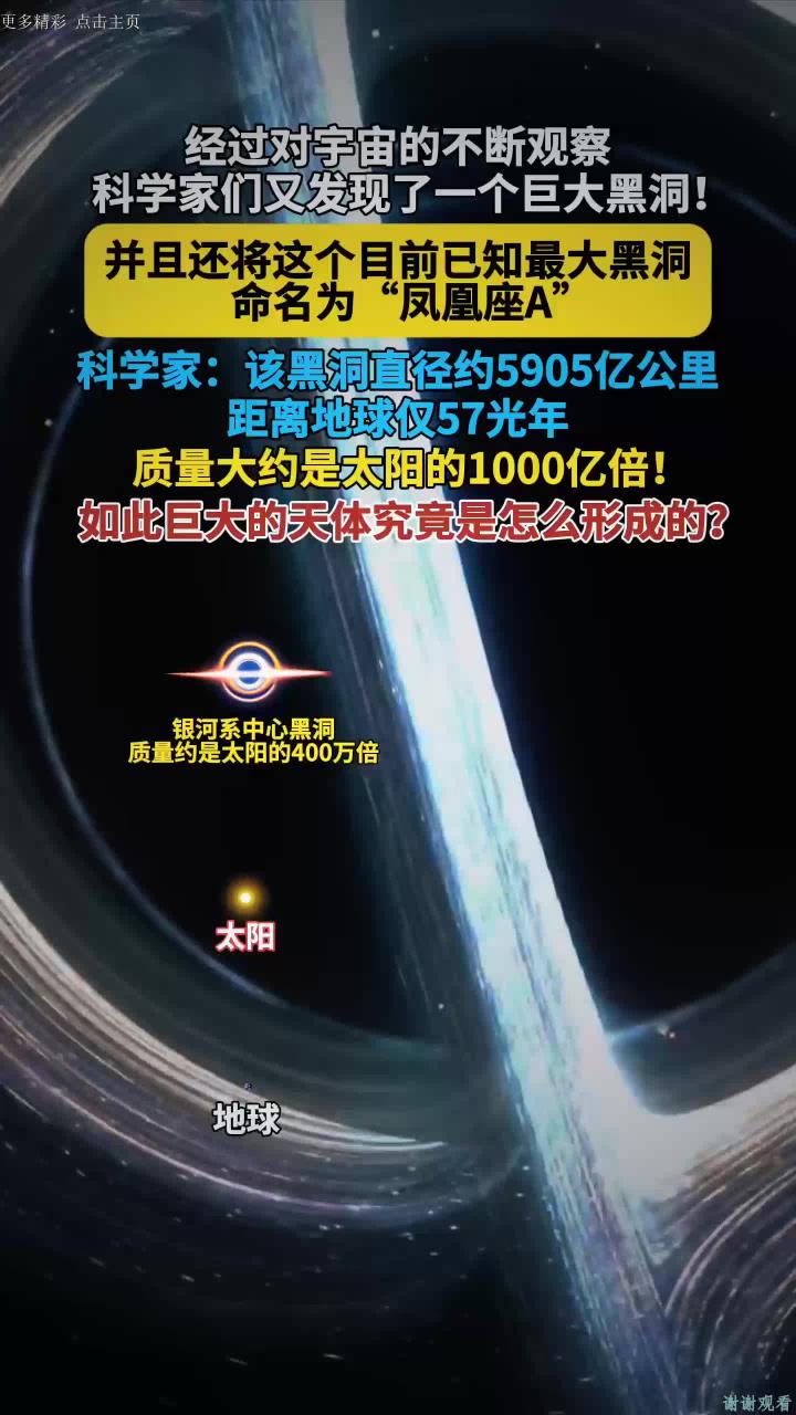 目前地球科学技术现状,目前最不可思议的科学技术有哪些