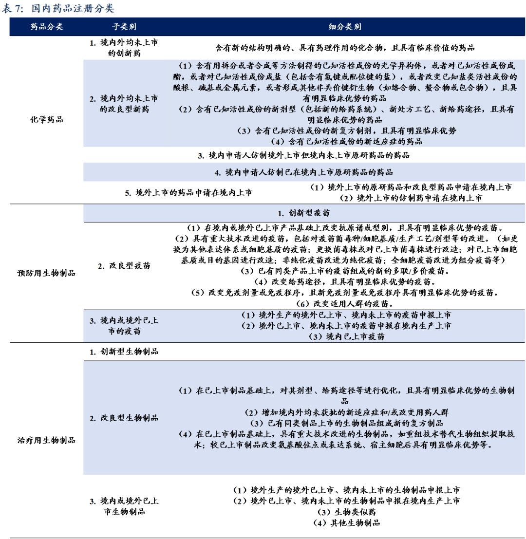 生命科学并购中国医药,生命科学在医药方面的应用 生命科学并购中国医药,生命科学在医药方面的应用